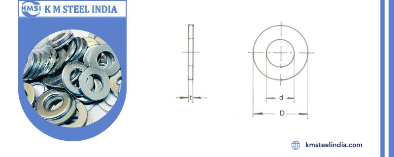 Washer Sizes and Types Available in Forms A,B,C, D